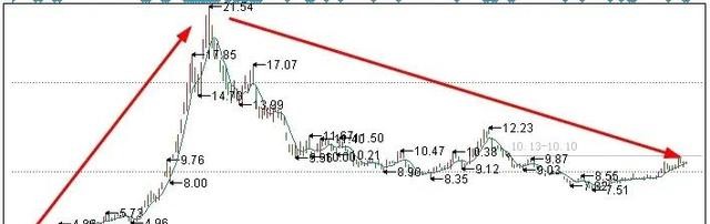 股權超過13%，美錦能源大手筆加碼冬奧會保障企業京輝氣體