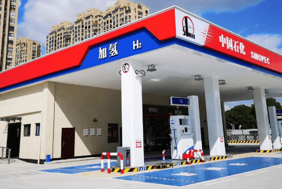 未來氫氣能源的發展與方向是怎么樣的