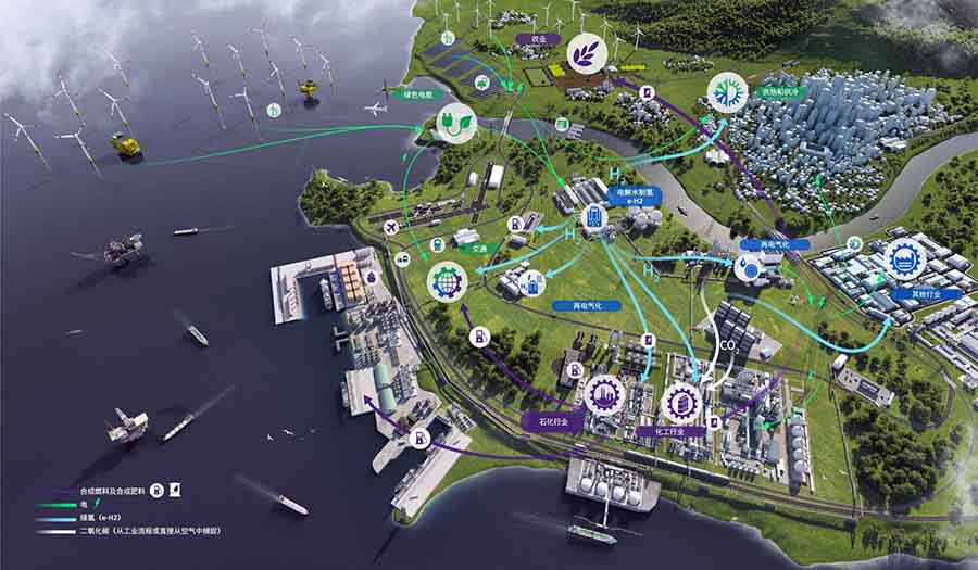 西門(mén)子能源：在碳中和目標(biāo)下，綠色氫能引領(lǐng)新一輪能源革命.jpg
