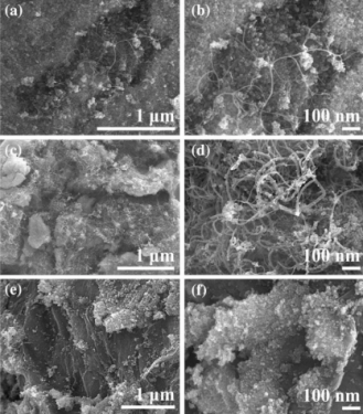 天津大學(xué)學(xué)報：推進(jìn)氫能應(yīng)用高效OER催化劑的設(shè)計(jì)