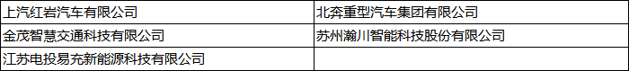 2022第五屆中國新能源汽車產業大會暨第二屆新能源重卡產業生態大會精彩落幕